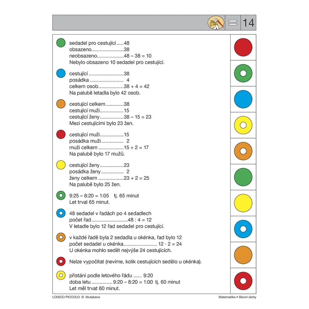 Matematika - Slovní úlohy